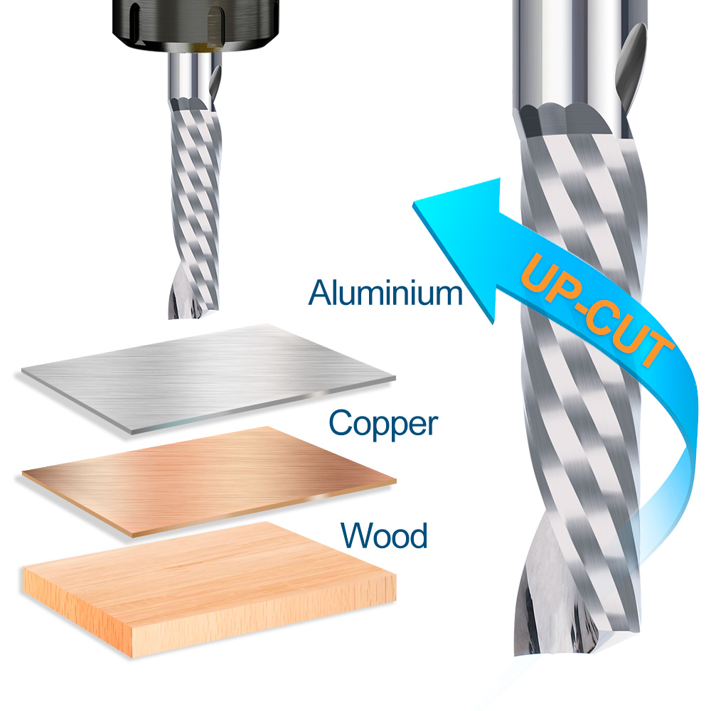 Xcan carboneto de moagem corta - End Mill Set avaliação e preço