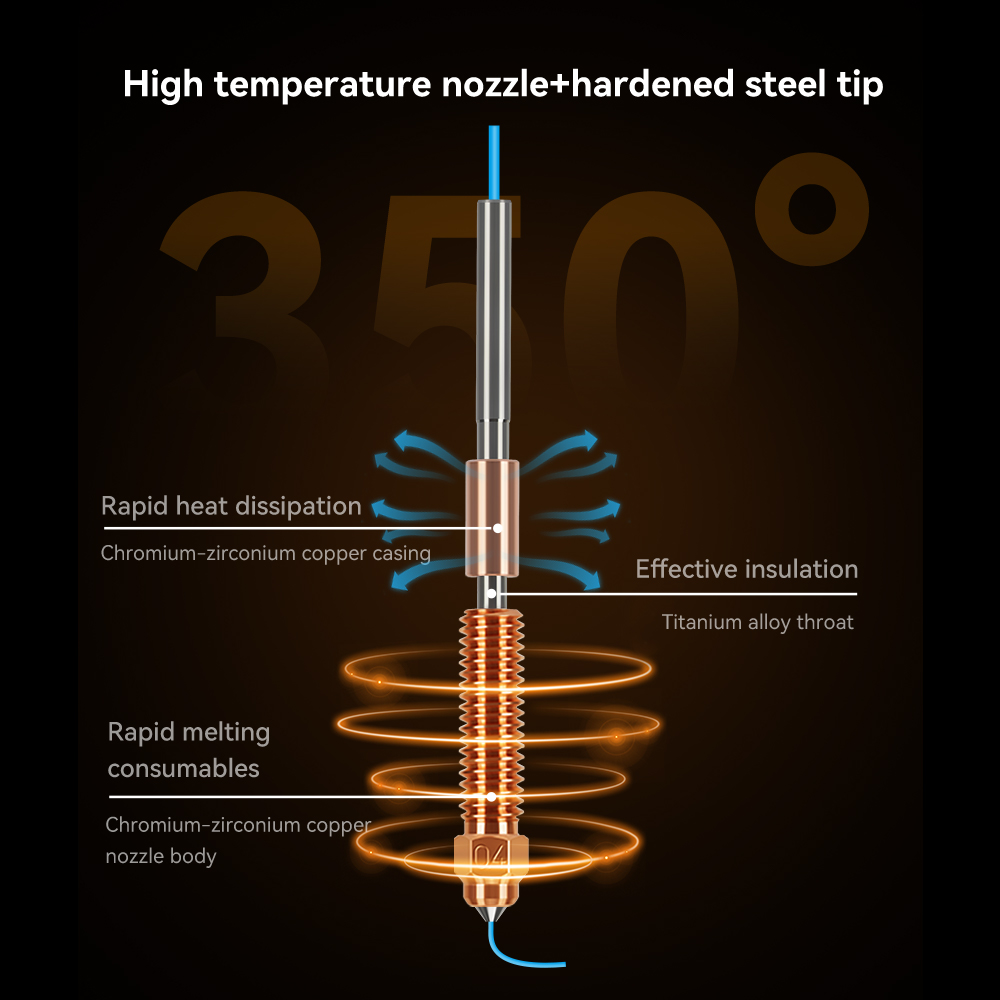 Bico de Aço Temperado Unicorn  - Aluminium Profile 2020 avaliação e preço