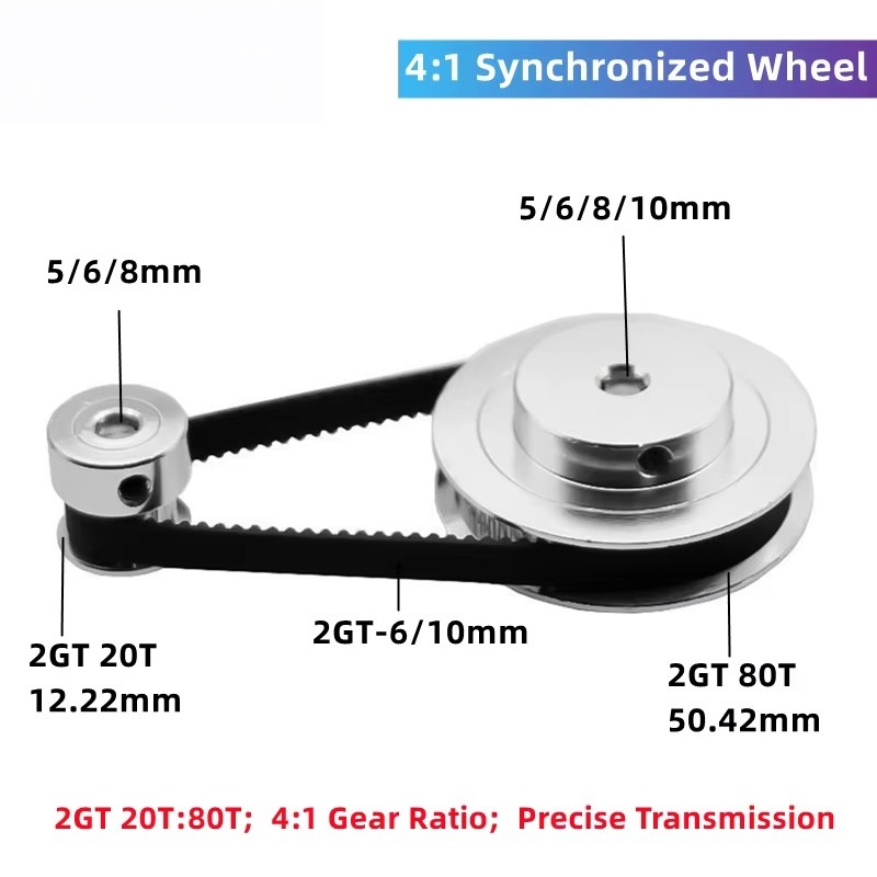 Kufan 4:1 2gt kit de polia de  - Gt2 Pulley avaliação e preço